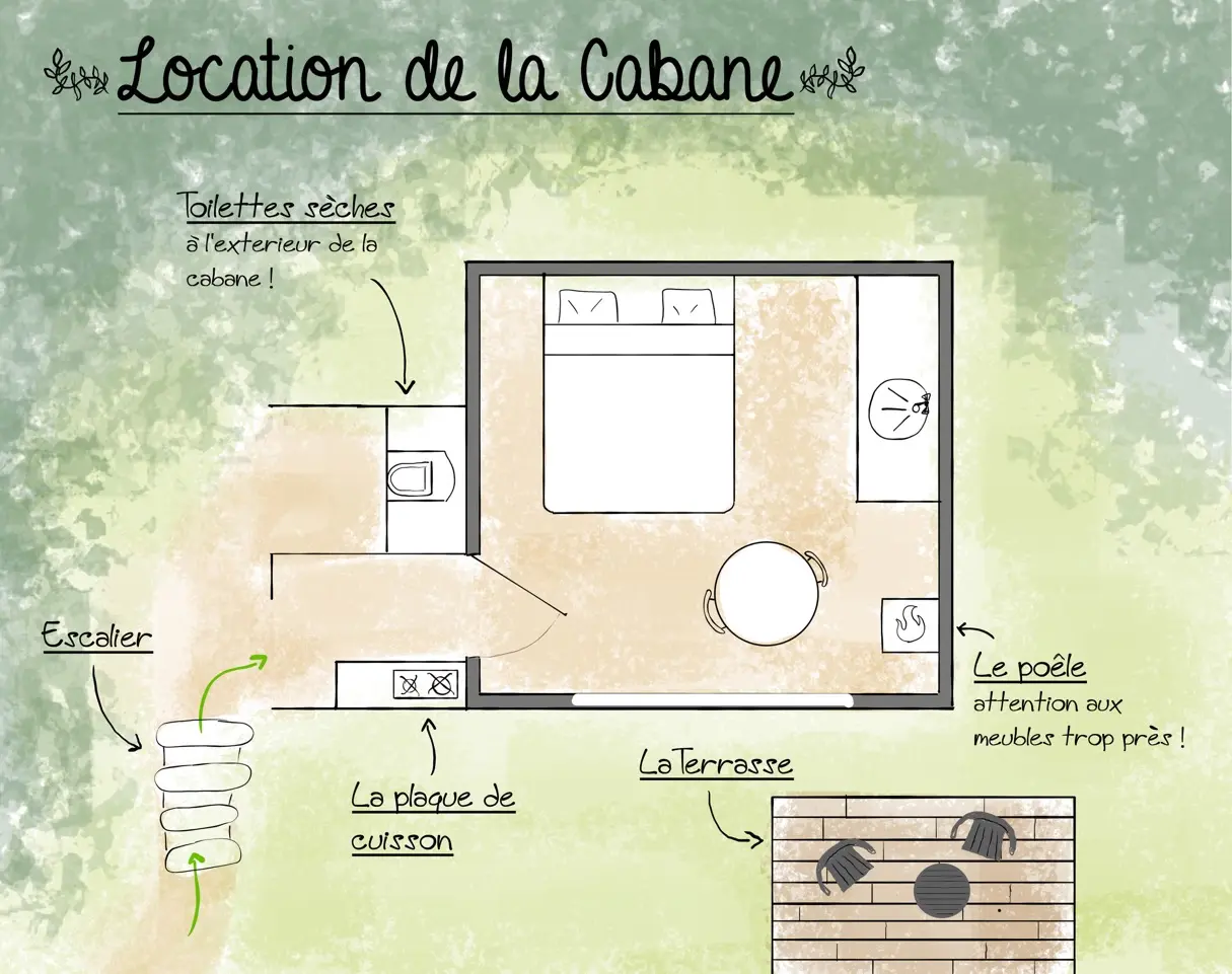 Cabane de l'écovillage à Priziac, photo 5